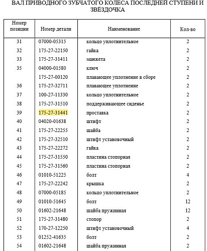 Втулка 175-27-31441 Втулка 175-27-31441