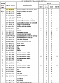 Колесо направляющее 154-30-00770 Колесо направляющее 154-30-00770