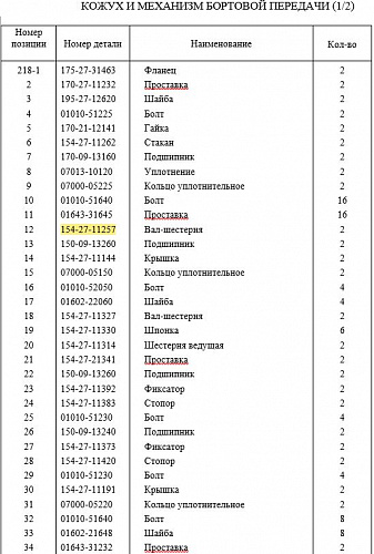 Шестерня бортового редуктора 154-27-11257 Шестерня бортового редуктора 154-27-11257