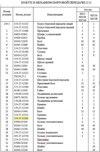 Крышка 154-27-12162 Крышка 154-27-12162