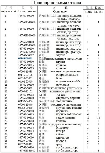 Уплотнение 07145-00055 Уплотнение 07145-00055