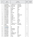 Крышка 16Y-18-00028 Крышка 16Y-18-00028